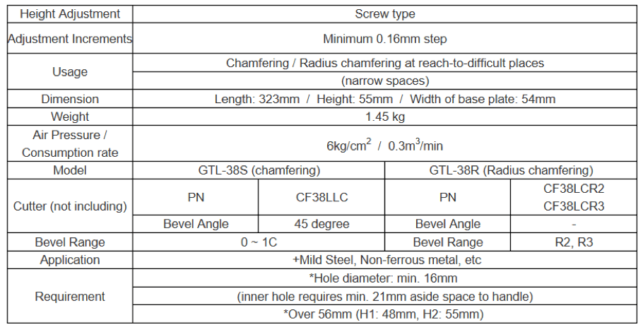 GTL-38SC-specification